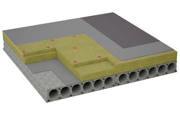 considerations of Careby flat roofing insulation